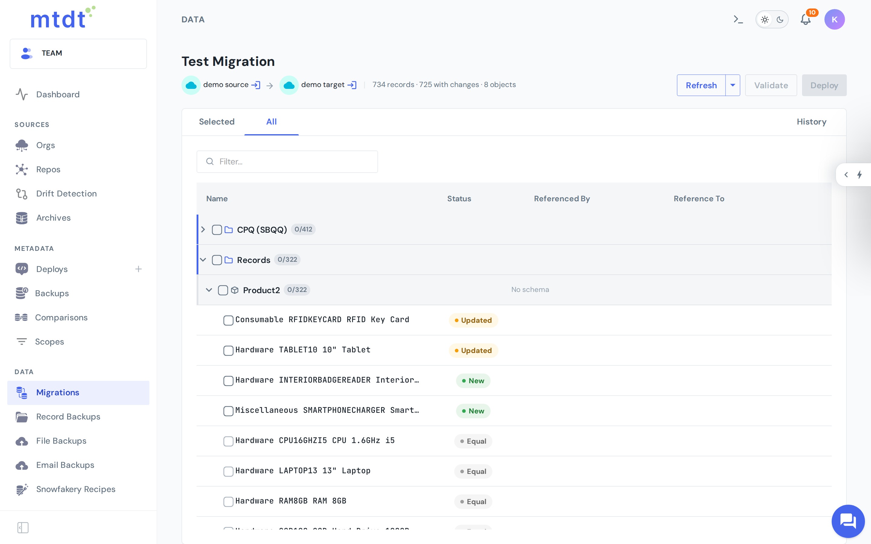A CPQ migration — the SBQQ object tree with per-record change status