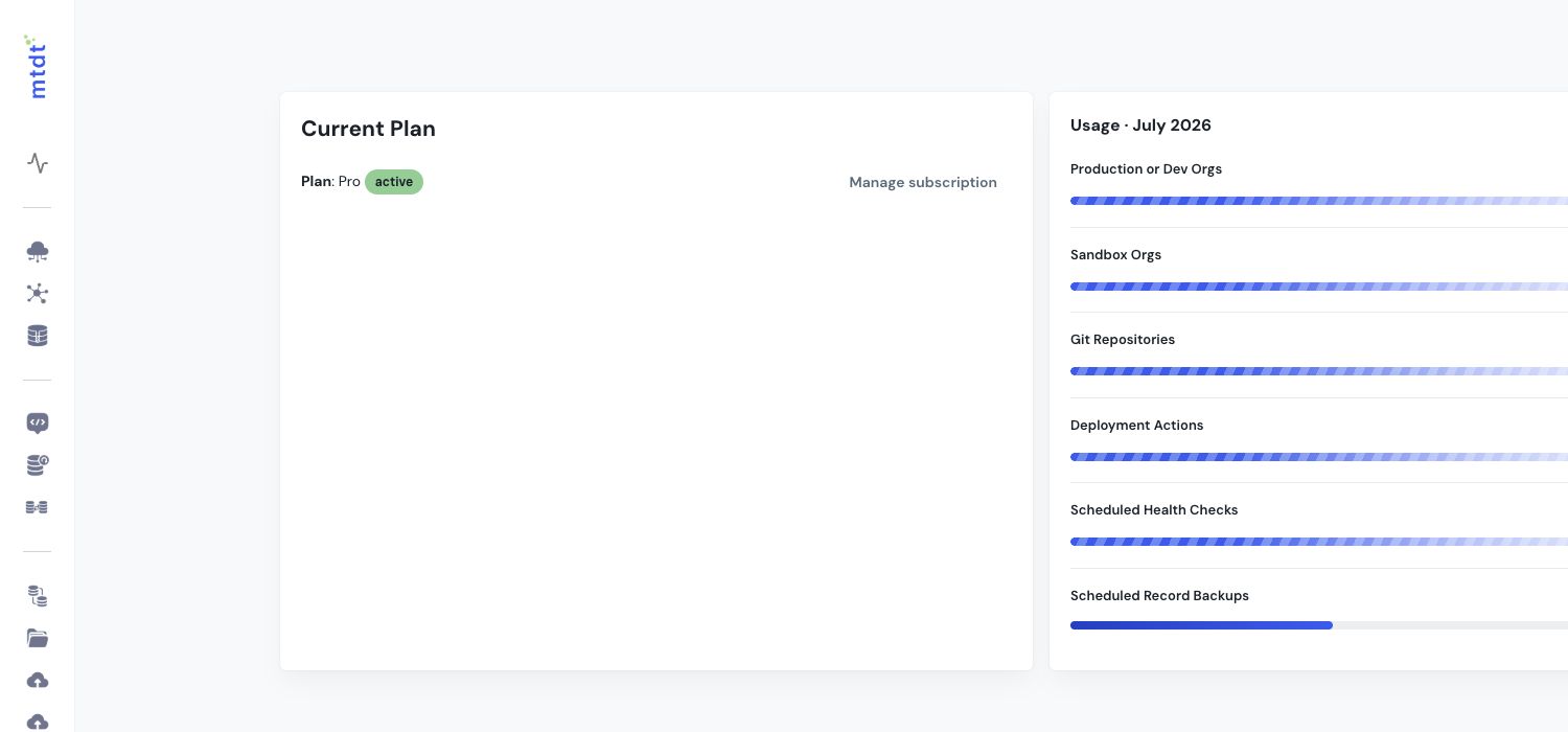 Current mtdt.io plan and monthly feature usage