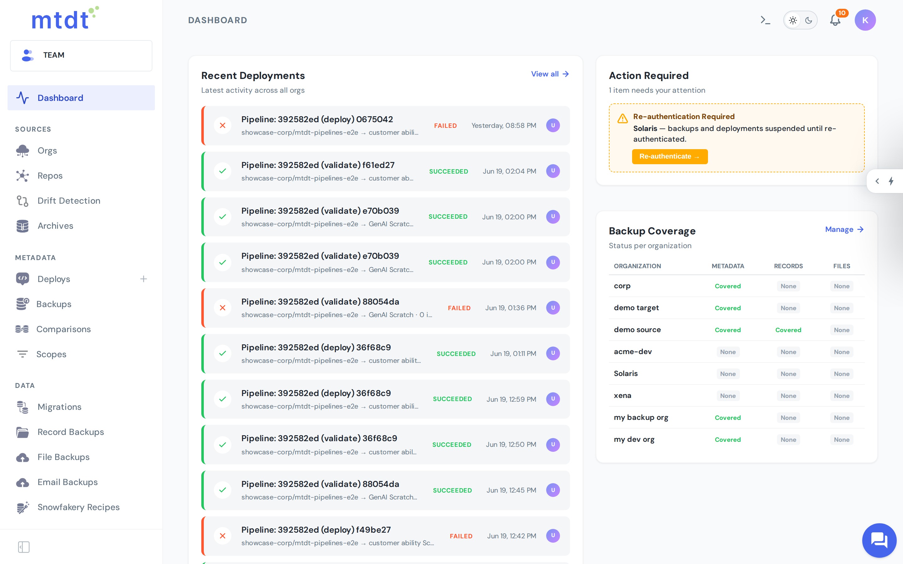The mtdt dashboard