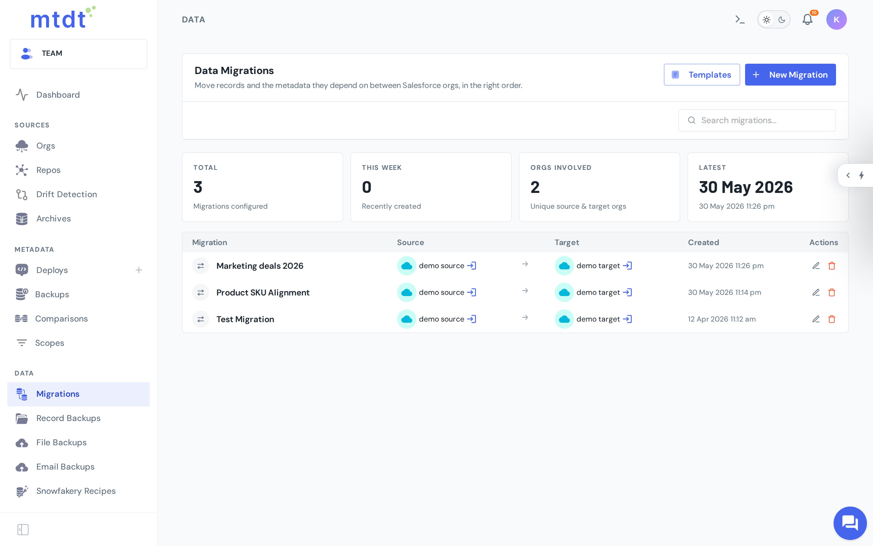The Migrations workspace — moving records between orgs