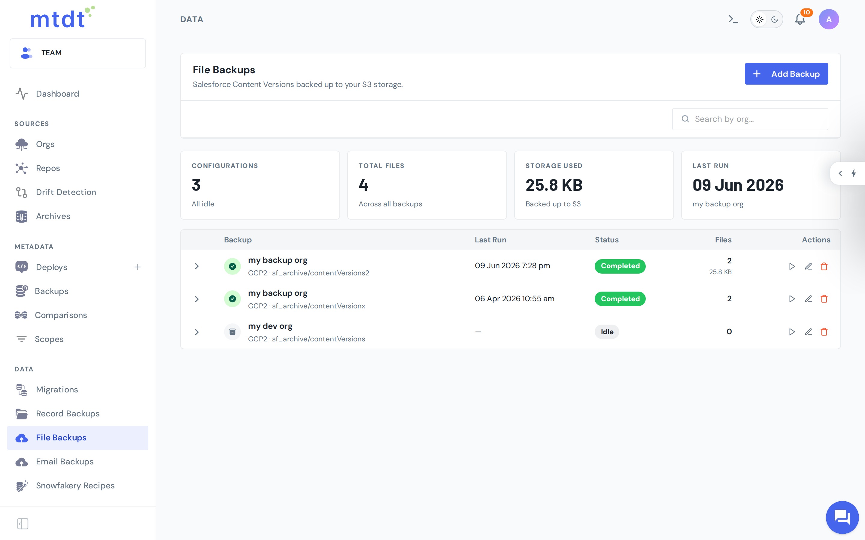 File backups — Salesforce Content Versions backed up to your S3, with file counts and storage used
