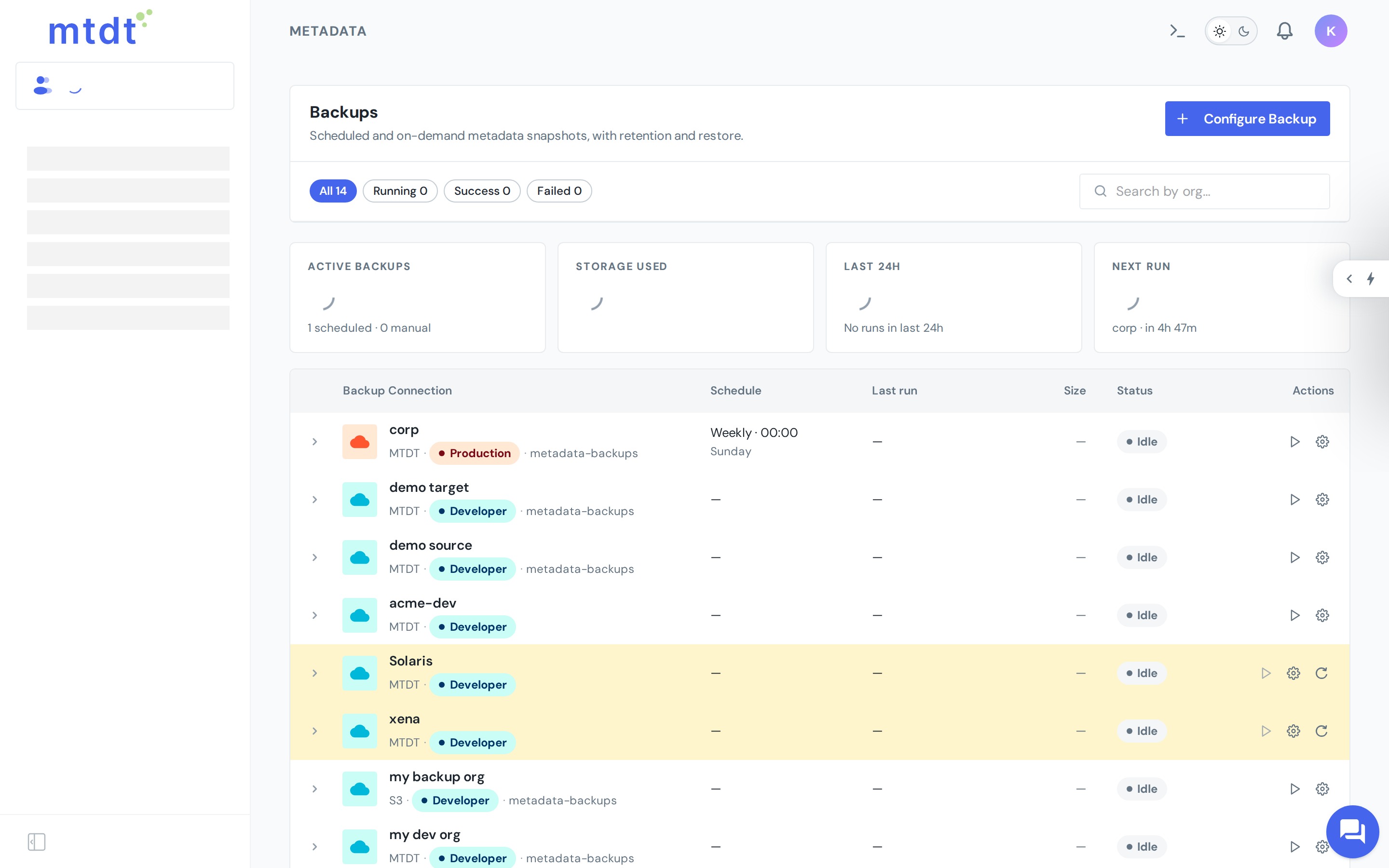 Metadata backup coverage and schedules across Salesforce organizations in mtdt.io