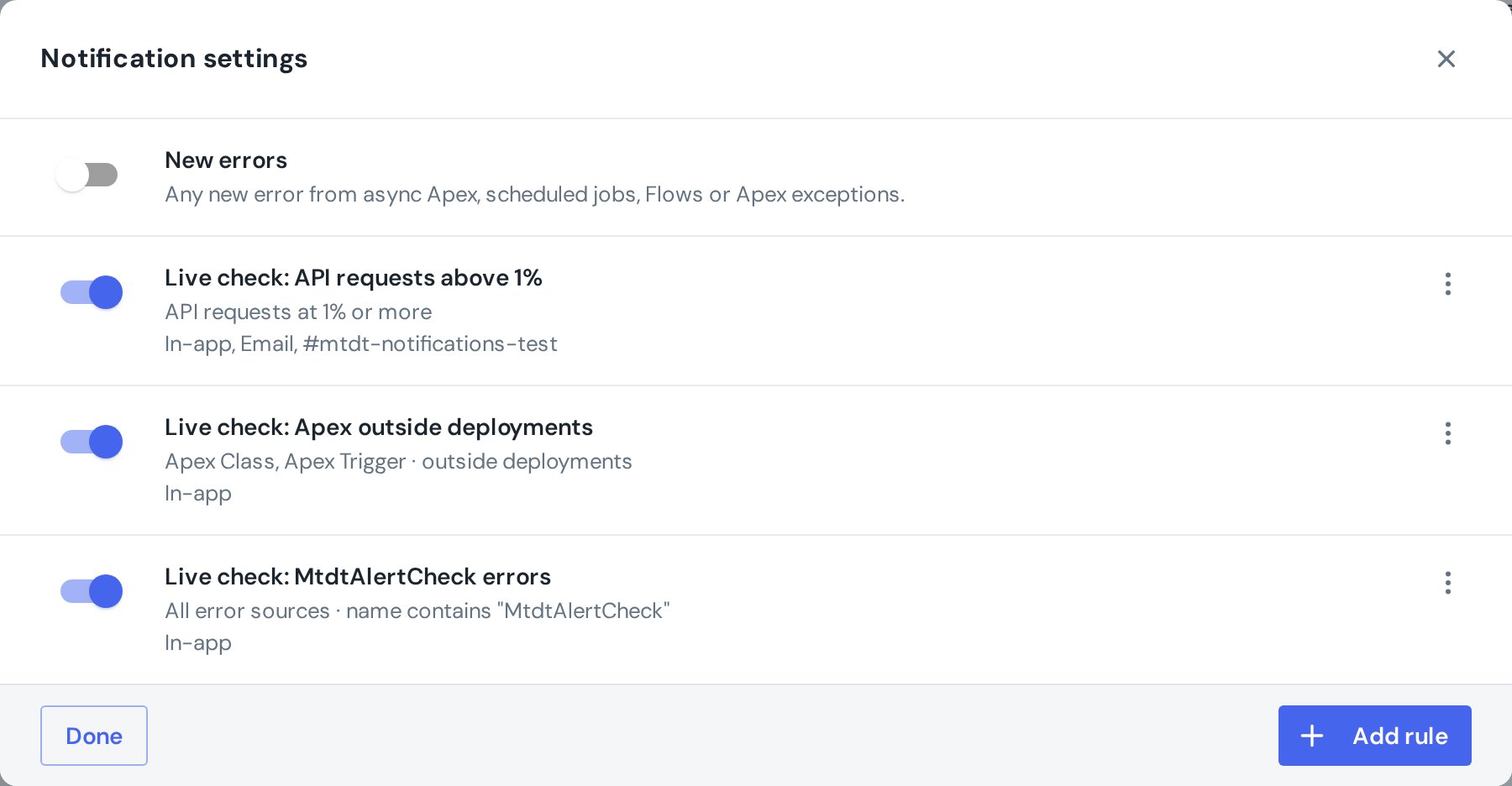 Notification rules