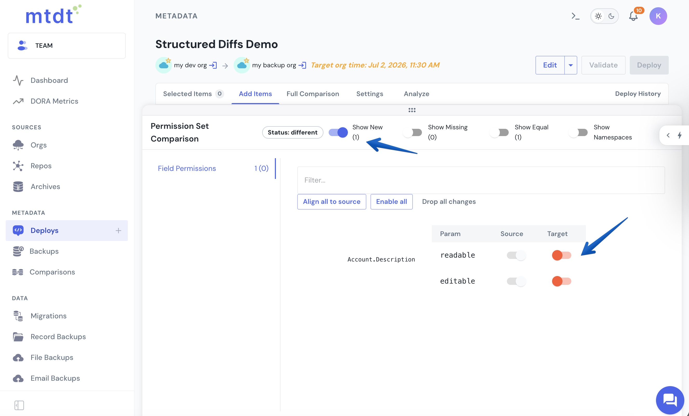 The permission-manager grid for a permission set — object and field permissions as rows, source read-only, target as a toggle