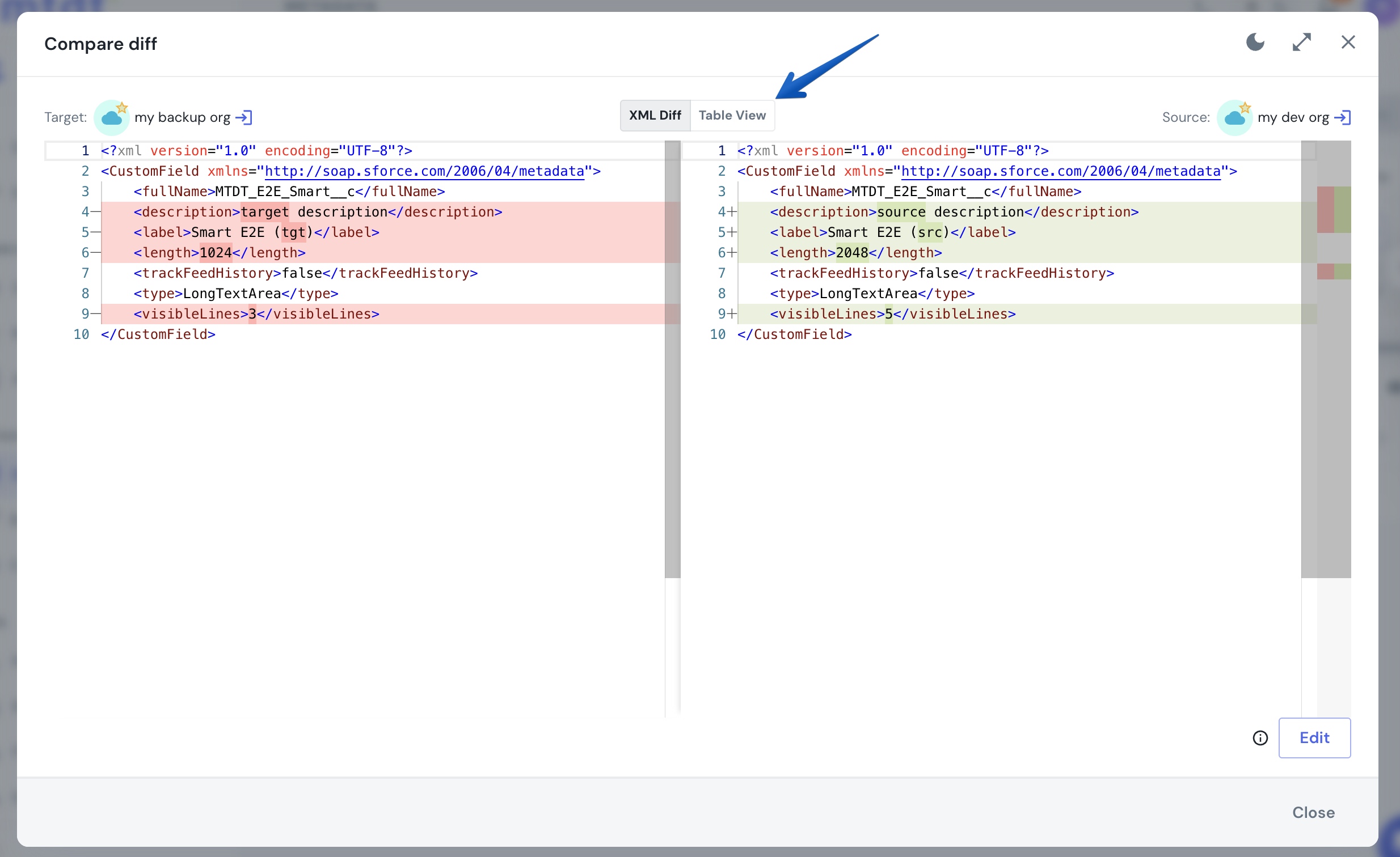 The compare dialog header with the XML Diff / Table View toggle